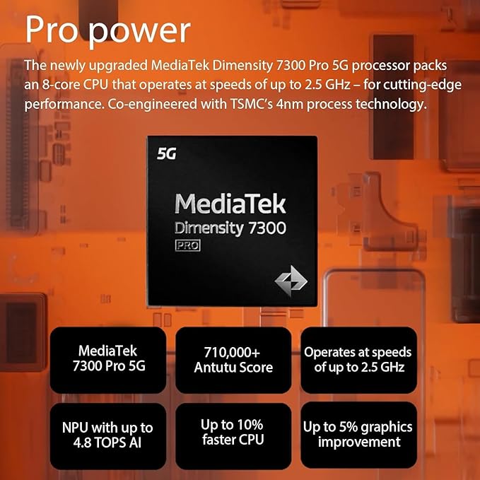 CMF Phone 2 Pro 5G (Light Green, 8GB RAM, 128GB Storage)