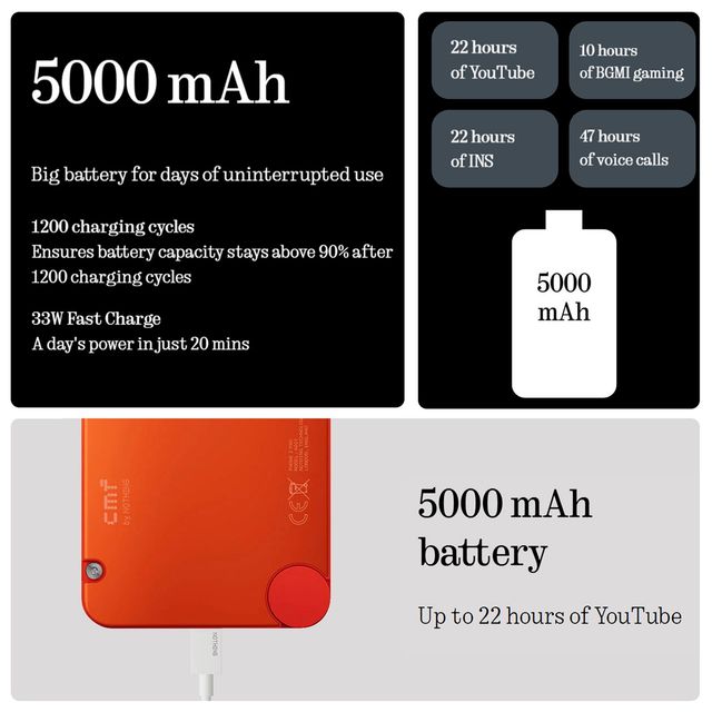 CMF BY NOTHING Phone 2 Pro 5G (Black 128 GB 8 GB RAM)