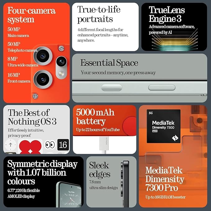 CMF Phone 2 Pro 5G (Light Green, 8GB RAM, 128GB Storage)