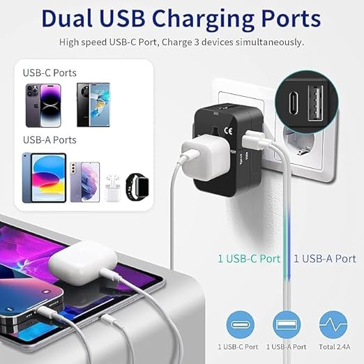 Basics India Universal Travel Adapter with Surge Protection & USB-C Charging – All-in-One Global Power Converter/Compatible with Smartphones, Laptops, Camera, Mobiles, Tablets (Black)