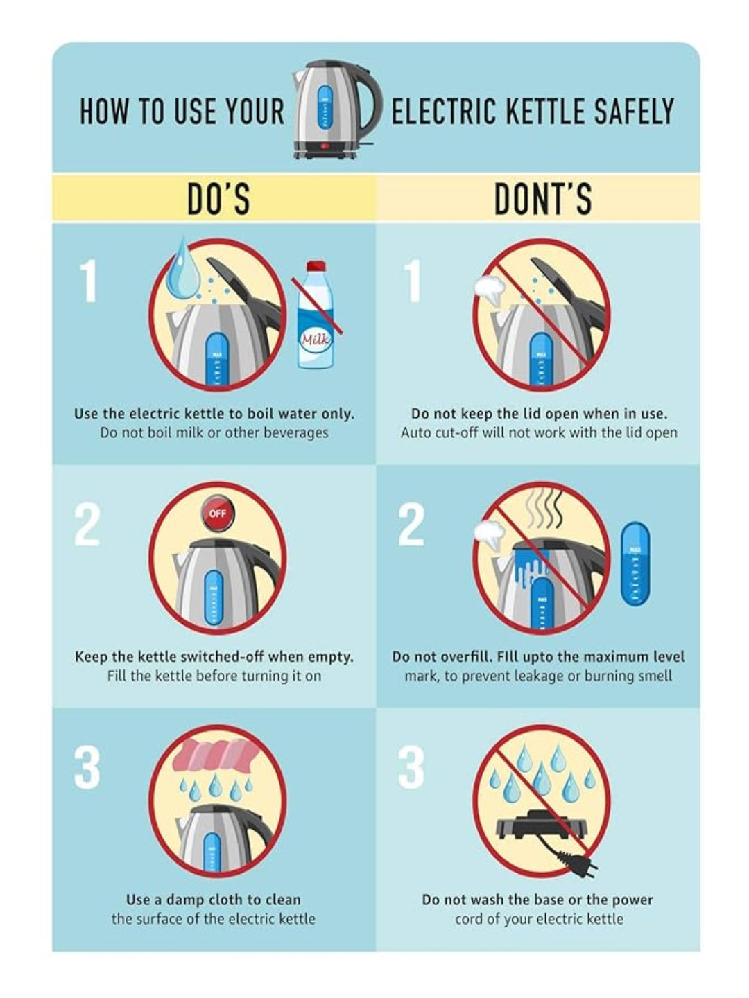 ORPAT OEK 8137 Electric Kettle  (1.2 L, Black)