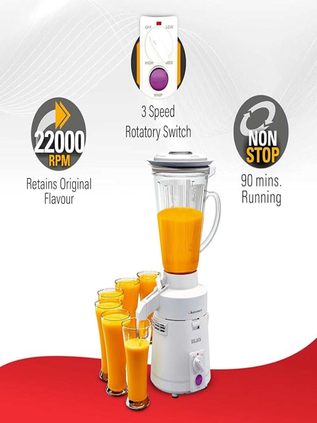 Sujata Megamix 900 Watts Mixer Blender | 22000 Rotations Per Min | 90 Minutes Continuous Running | Versatile Jar 1750 ml