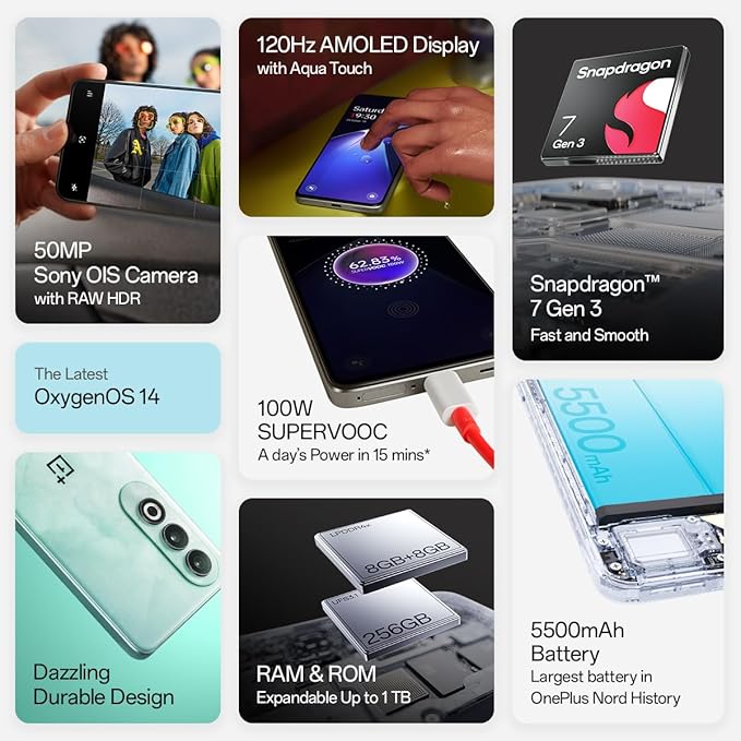 OnePlus Nord CE4 (Dark Chrome, 8GB RAM, 128GB Storage) | Lifetime Display Warranty | Qualcomm® Snapdragon™ 7 Gen 3 - Best in The Segment | 50 MP Camera with OIS