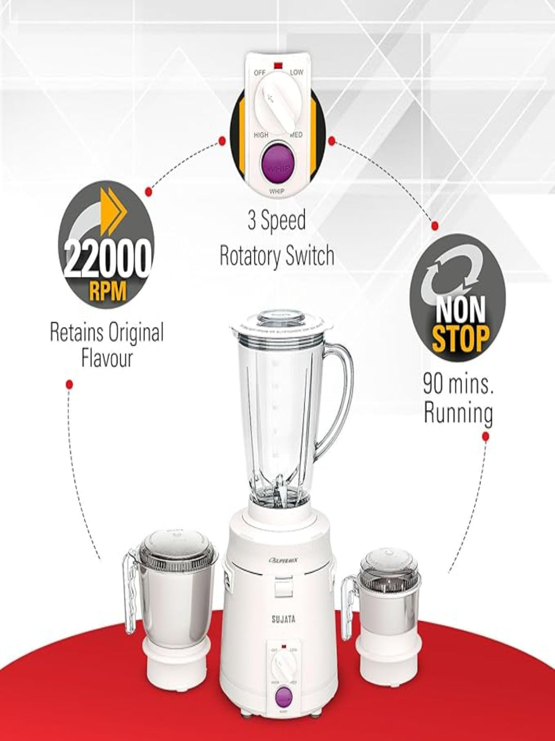 Sujata Supermix Mixer Grinder|900 Watts Double Ball Bearing Motor|22000 RPM|Non-Stop 90 Mins Running|3 Jars including 1750ml Blender, 1000ml Grinder, 500ml Chutney Jar| (White)