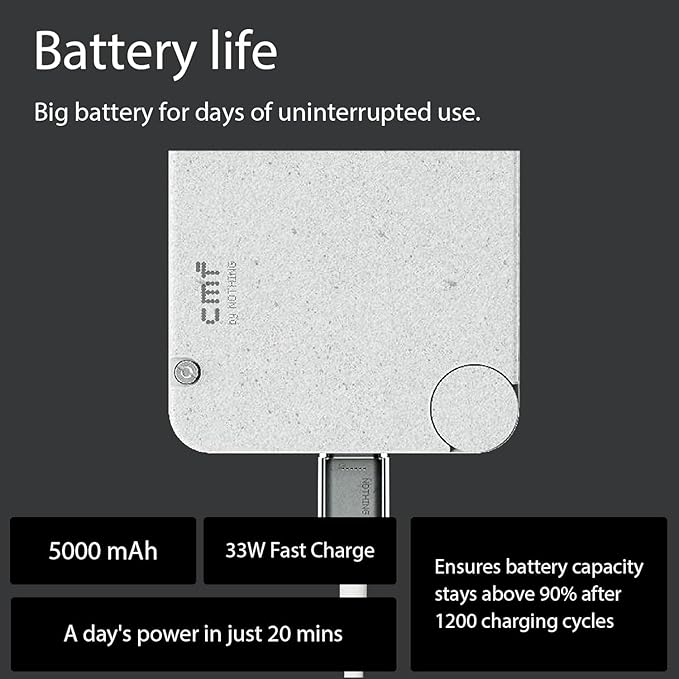 CMF Phone 2 Pro 5G (Light Green, 8GB RAM, 128GB Storage)