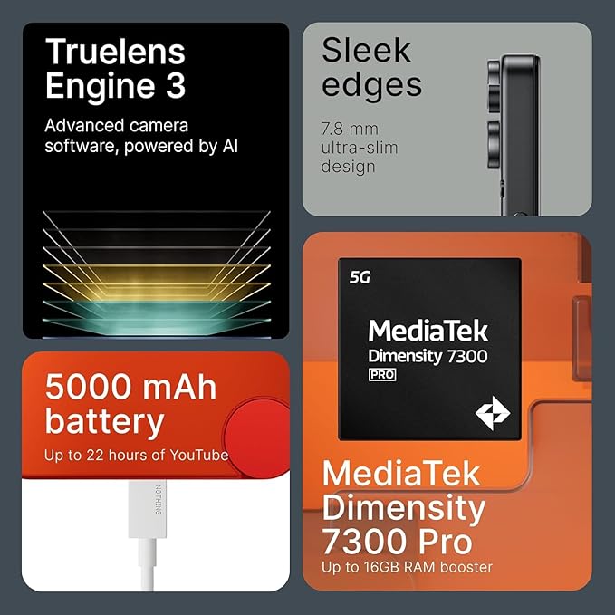 CMF BY NOTHING Phone 2 Pro 5G (Orange 256 GB 8 GB RAM)