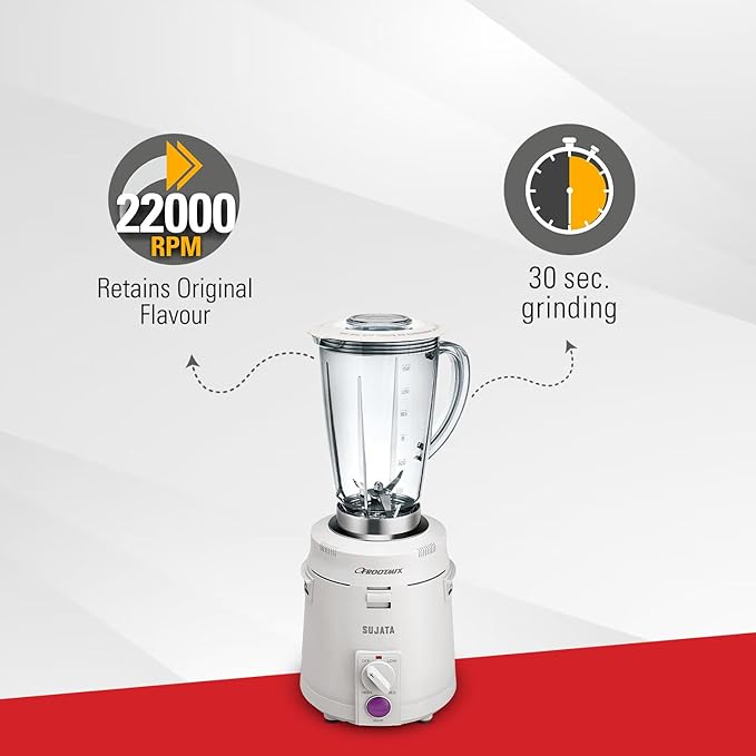 Sujata Frootmix Mixer Blender|900 Watts Double Ball Bearing Motor|22000 RPM|Non-Stop 90 Mins Running|1750ml Unbreakable Blender Jar with Heavy Metal Base| (White)