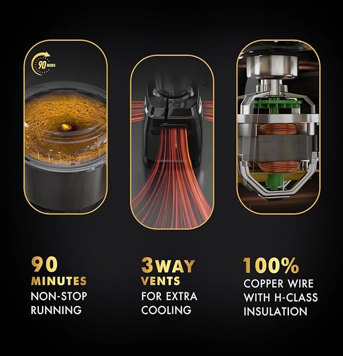 Sujata MG01 Mixer Grinder|1000 Watts Double Ball Bearing Motor|25000 RPM| Non-Stop 90 Mins Running|3 Jars including 1750ml Blender, 1000ml Grinder, 500ml Chutney Jar| (Black)