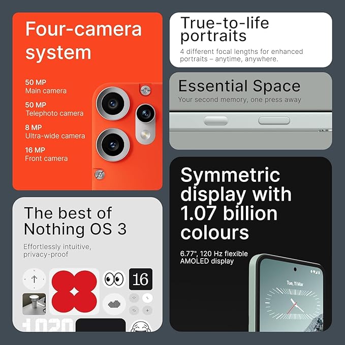 CMF BY NOTHING Phone 2 Pro 5G (Orange 256 GB 8 GB RAM)