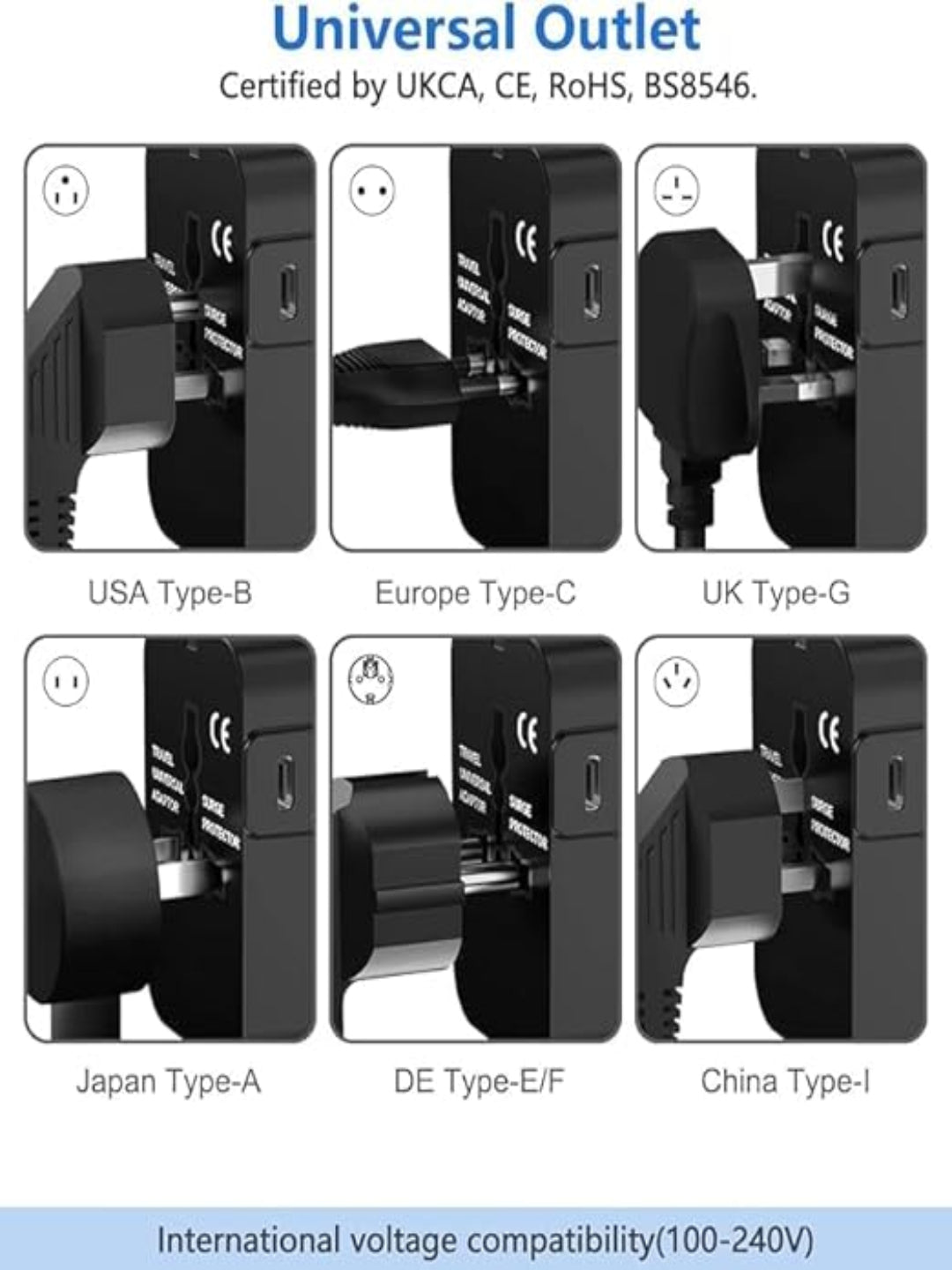 Basics India Universal Travel Adapter with Surge Protection & USB-C Charging – All-in-One Global Power Converter/Compatible with Smartphones, Laptops, Camera, Mobiles, Tablets (Black)