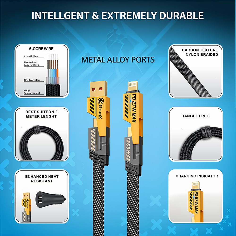 Basics IND 4-in-1 Cable 1 m 1 × USB-A to USB-C Fast Charging Cable  (Compatible with Charging Phones, 1 × USB&A To USB&C Fast Charging Cable)